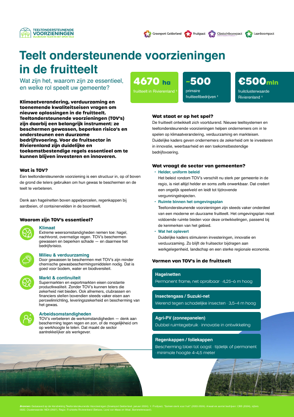 Voorkant van de factsheet over teeltondersteunende voorzieningen in de fruitteelt