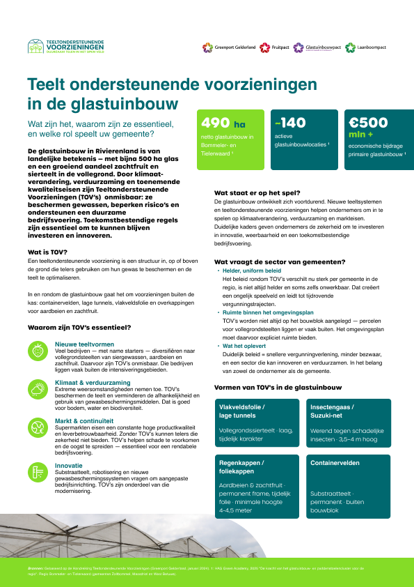 Voorkant van de factsheet over teeltondersteunende voorzieningen in de glastuinbouw