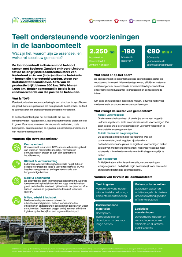 Voorkant van de factsheet over teeltondersteunende voorzieningen in de laanboomteelt